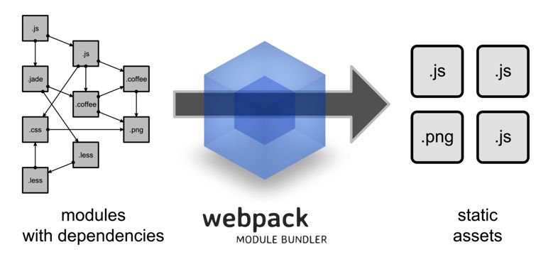 webpack.jpeg